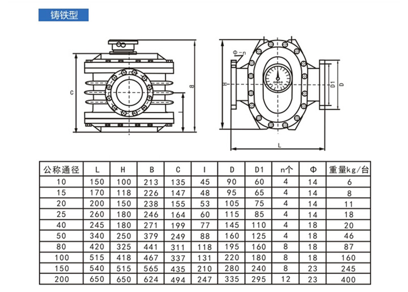 橢圓齒輪流量計