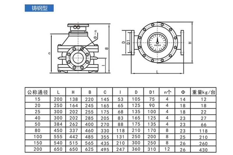 橢圓齒輪流量計