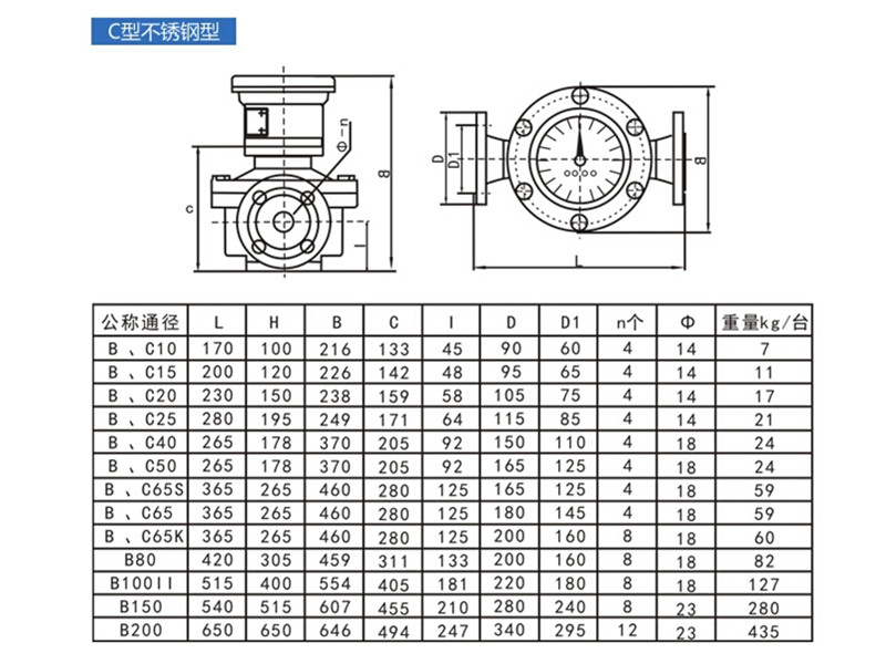 橢圓齒輪流量計