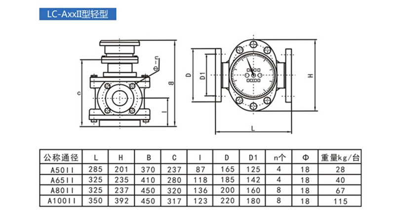 橢圓齒輪流量計