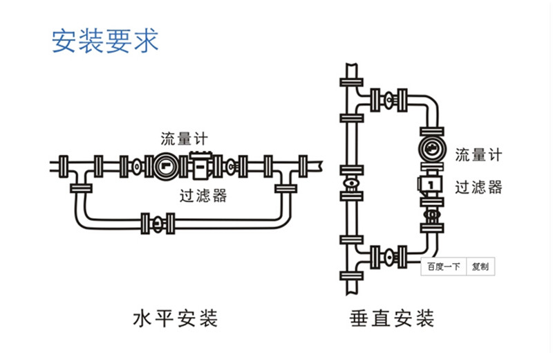 橢圓齒輪流量計